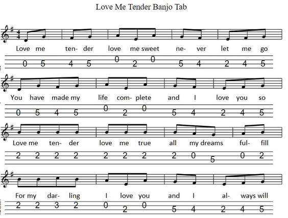 Love me tender banjo tab