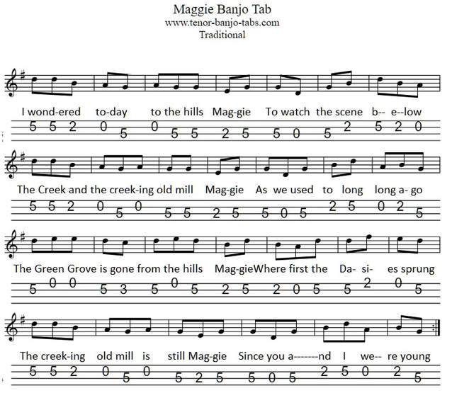 Maggie banjo / mandolin tab