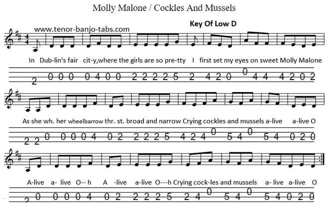 Molly Malone Mandolin / Banjo tab key of D Low version