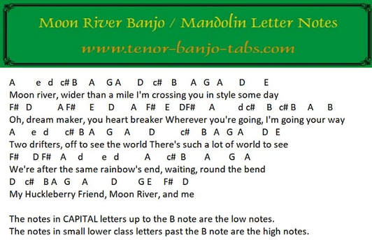 Moon river music letter notes