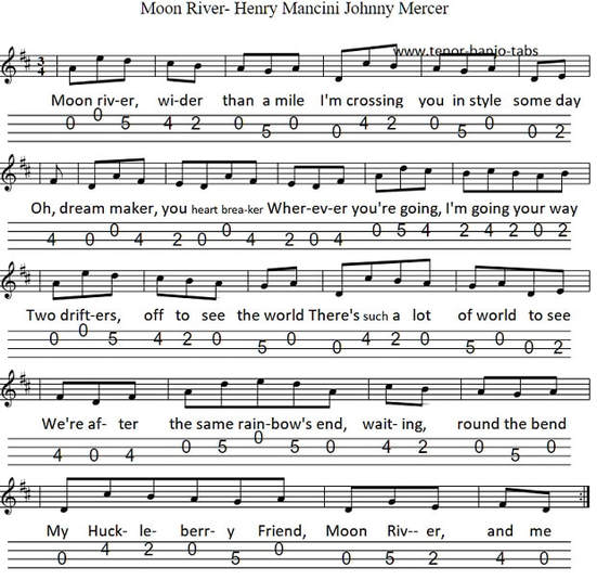 Moon River sheet music tab for mandolin