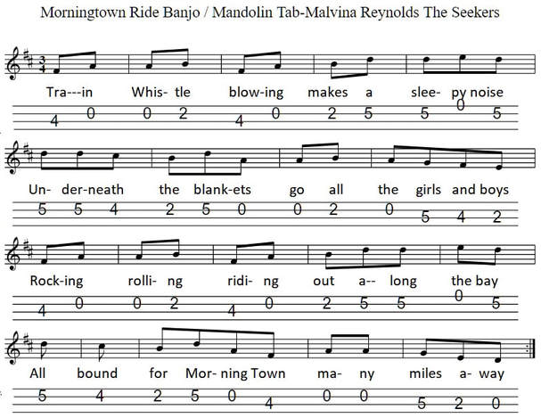 Morningtown ride banjo / mandolin tab