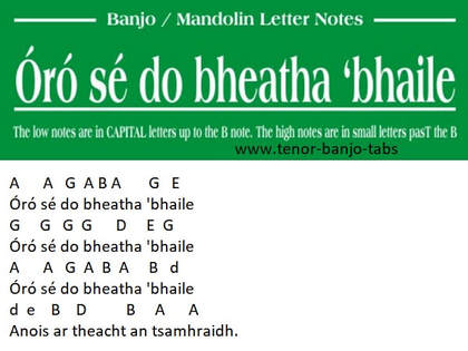Óró sé do bheatha 'bhaile banjo letter notes