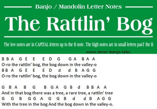 The rattling bog banjo letter notes