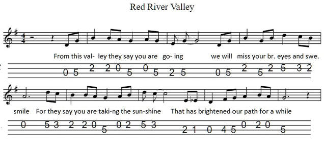Red river valley banjo tab