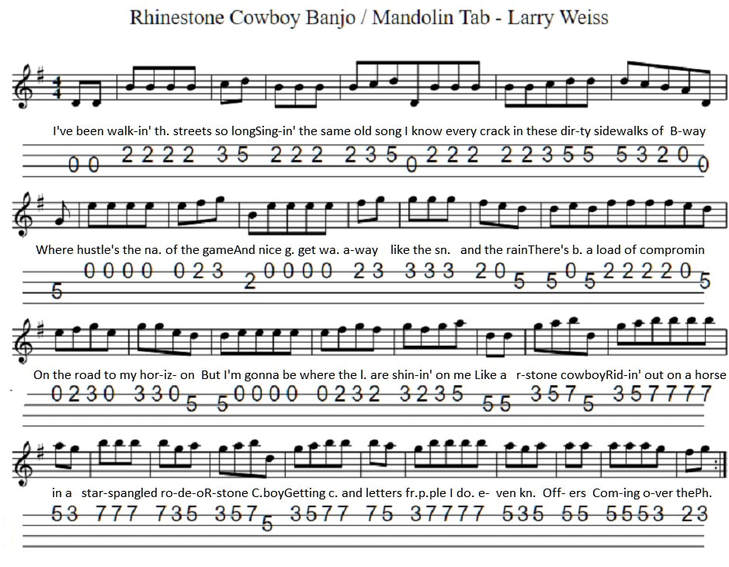 Rhinestone Cowboy sheet music for mandolin / banjo