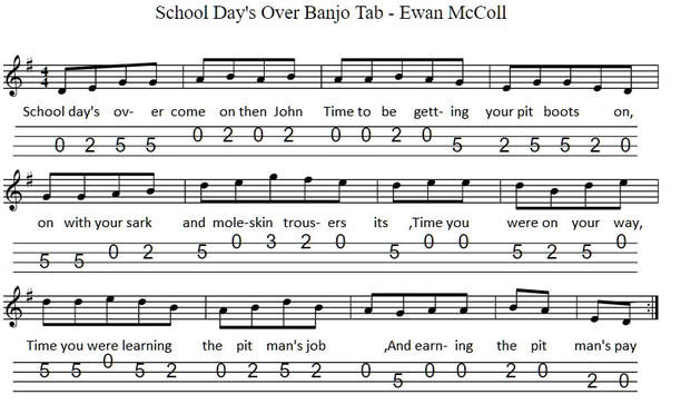School Days Over Banjo Tab