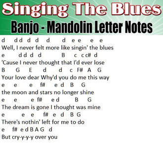 Singing the blues music letter notes