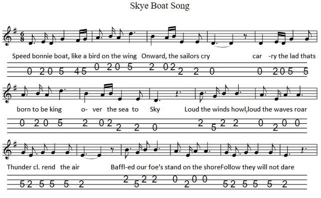 The Skye boat song banjo tab