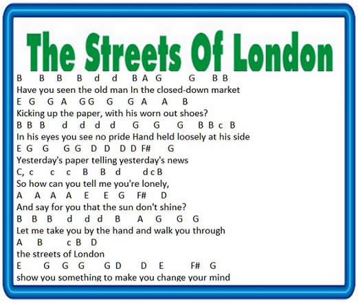 The streets of London music letter notes