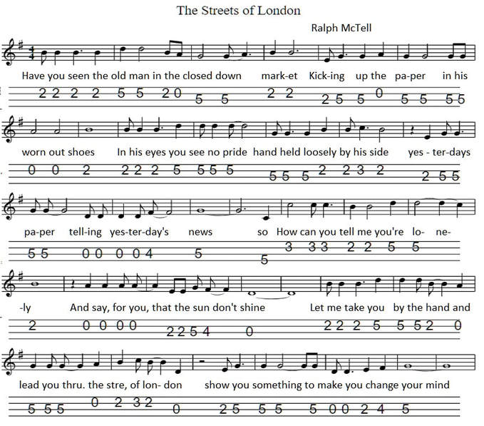 The Streets Of London Banjo Mandolin Tab Tenor Banjo Tabs