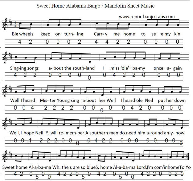 Sweet home Alabama banjo / mandolin sheet music tab