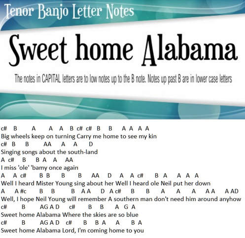 Sweet Home Alabama letter notes for tenor banjo