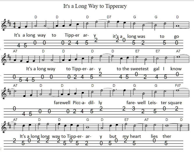 It's a long way to Tipperary banjo tab