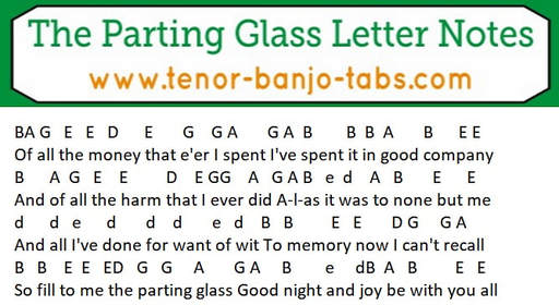 Banjo letter notes for the parting glass