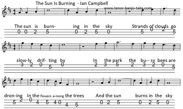 The Sun Is Burning Banjo / Mandolin Tab Luke Kelly