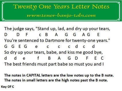 Twenty One Years letter notes for banjo