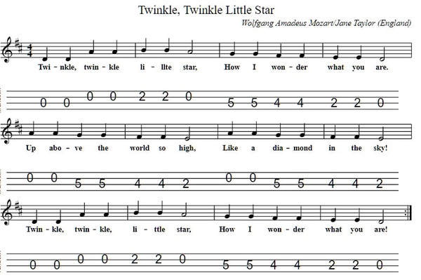 Twinkle twinkle little star banjo / mandolin sheet music tab