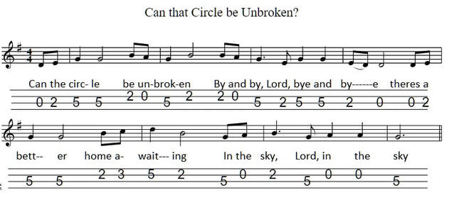 Will the circle be unbroken banjo / mandolin tab