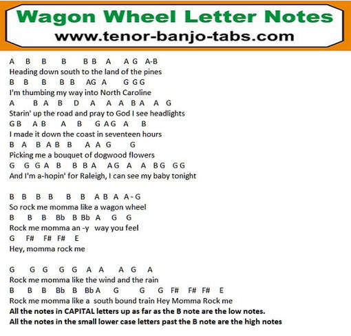 Wagon wheel letter notes for beginners