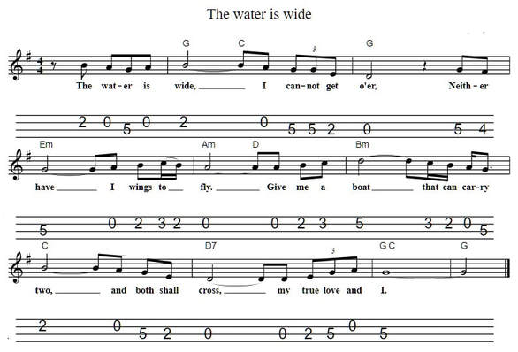 the water is wide banjo tab