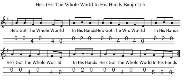 Hes got the whole world in his hands banjo / mandolin tab
