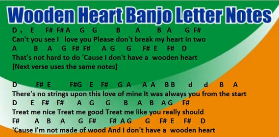 Wooden heart banjo letter notes