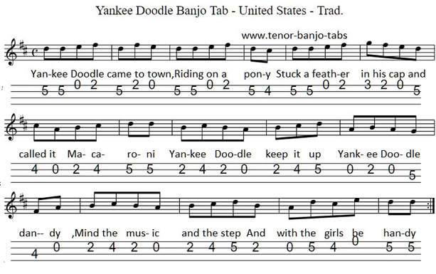Yankee Doodle Sheet Music For Mandolin Tenor Banjo Tabs
