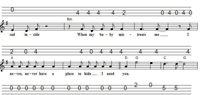 Everybody Needs Somebody Sheet Music And Mandolin Tab by The Blues Brothers