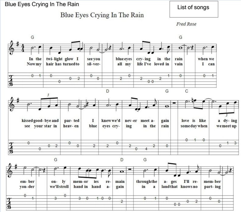 Example of a good guitar tab