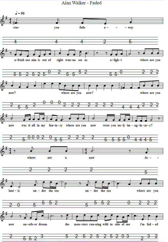 Faded Sheet Music And Mandolin Tab By Alan Walker
