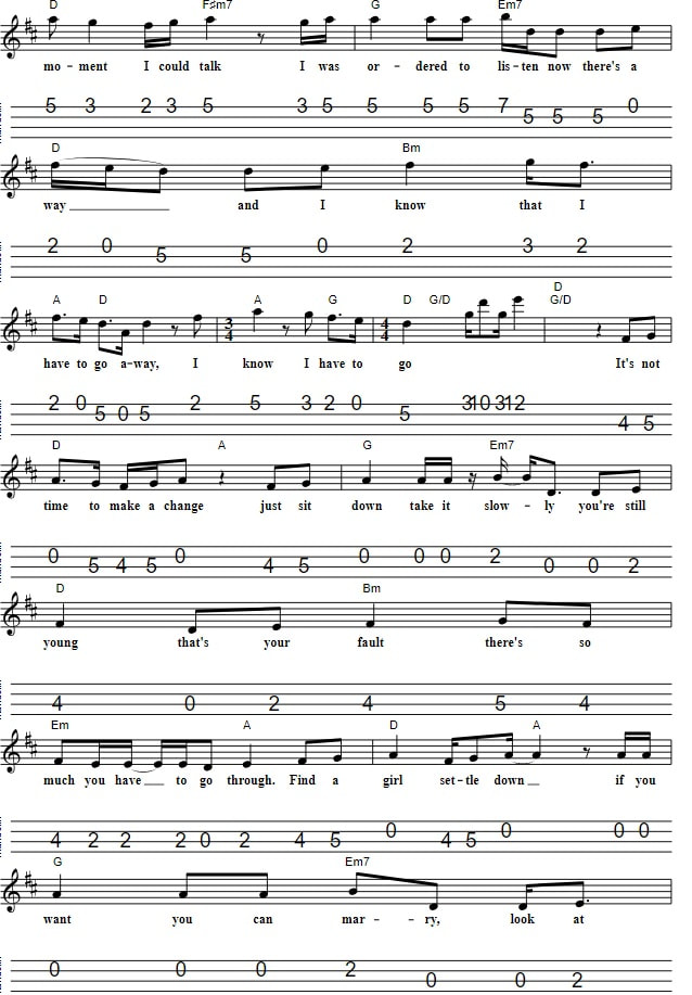Father And Son Mandolin Tab By Cat Stevens part three