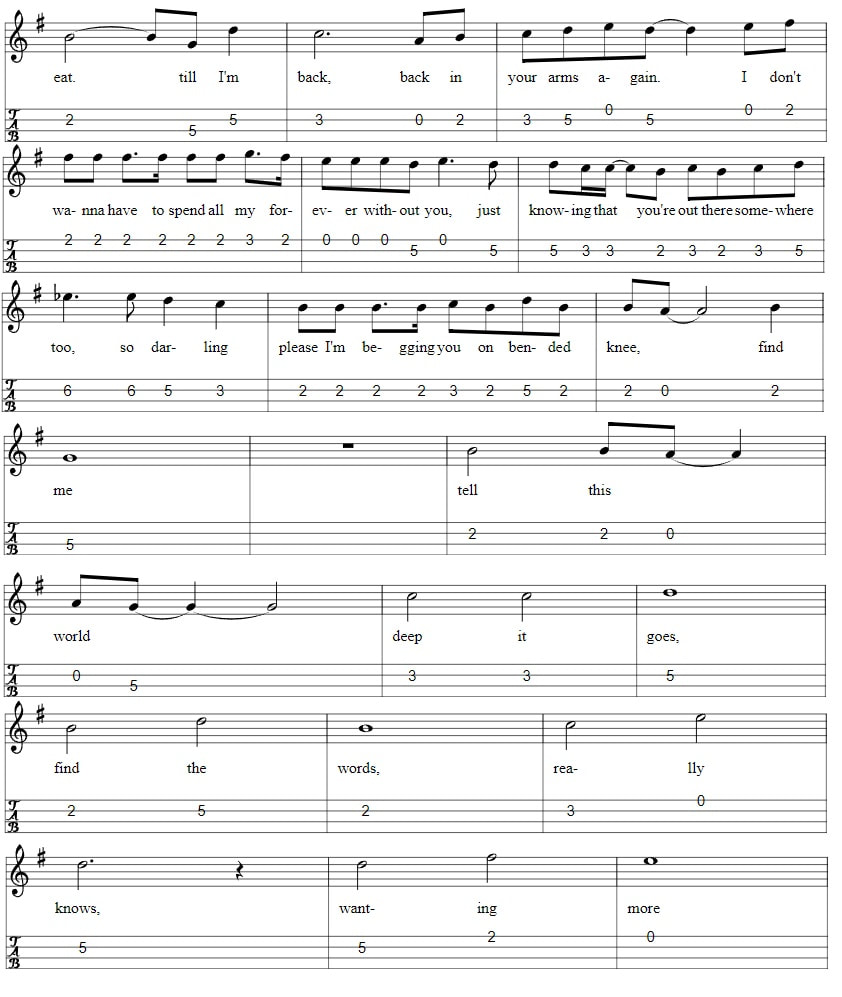 Find Me Sheet Music And Mandolin Tab part two