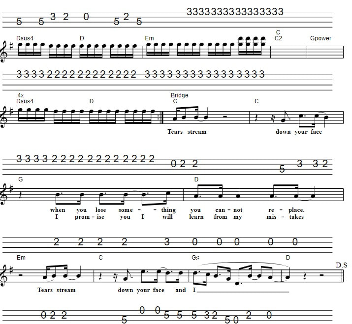 Fix You Sheet Music And Mandolin Tab By Coldplay part two