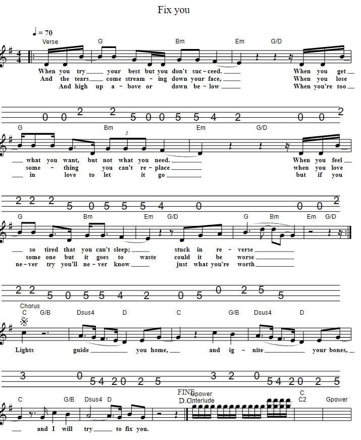 Fix You Sheet Music And Mandolin Tab By Coldplay