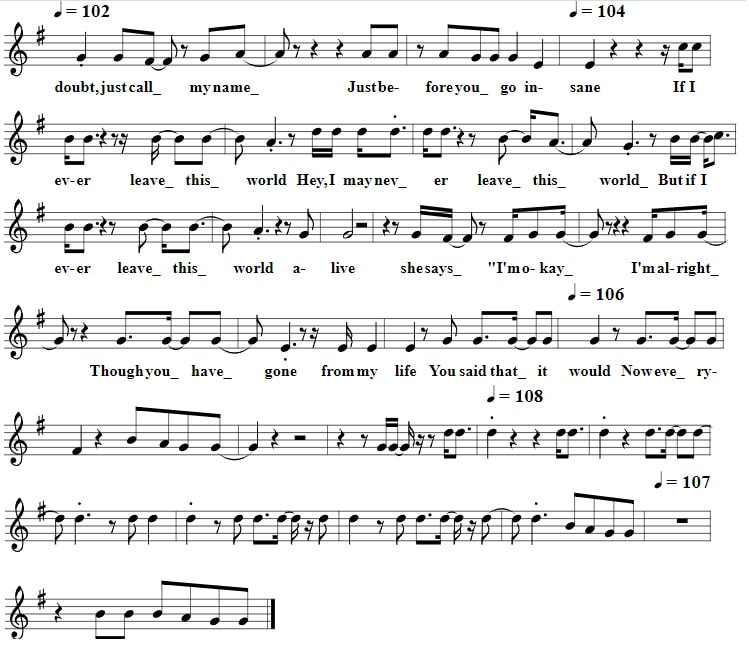 If I ever leave this world alive mandolin sheet music part two by floggin molly