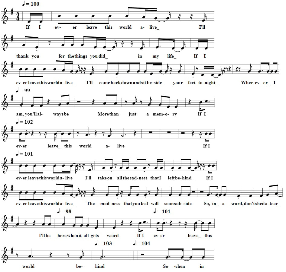 If I ever leave this world alive sheet music