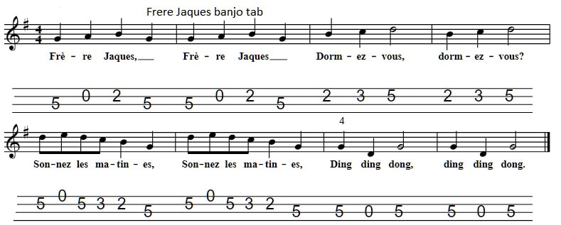 Frère Jacques banjo tab