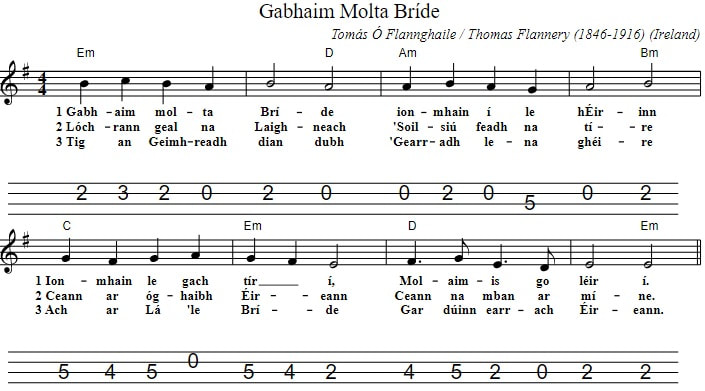 Gabhaim Molta Bríde Easy Sheet Music Mandolin Tab And Chords