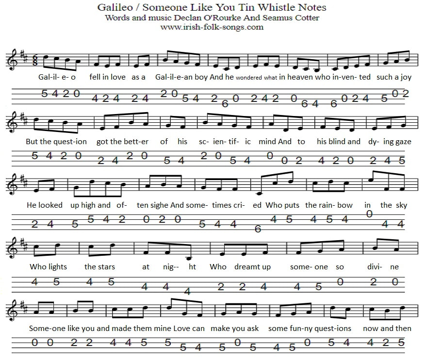 Galileo / someone like you sheet music for mandolin