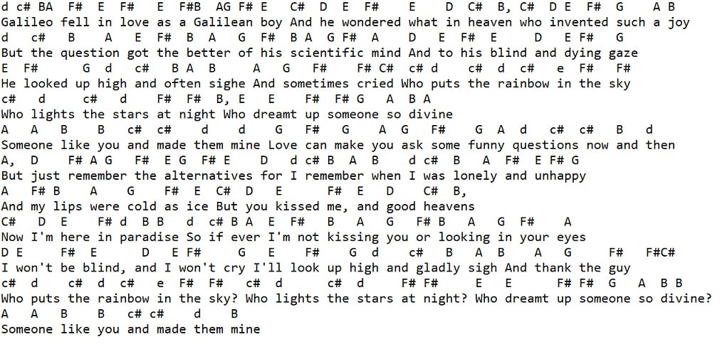 Galileo music letter notes