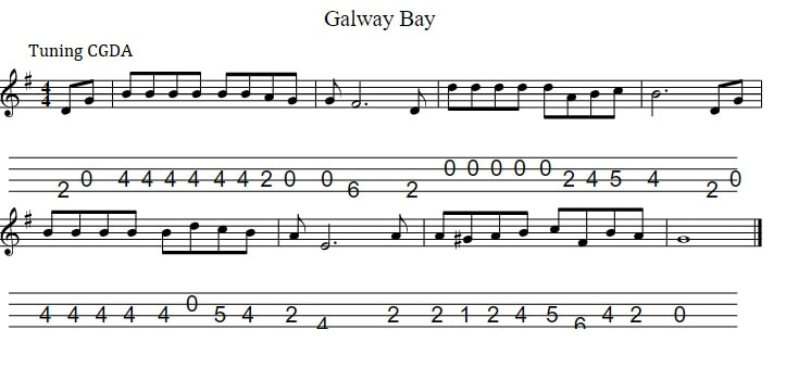 Galway bay mandolin tab in CGDA Tuning