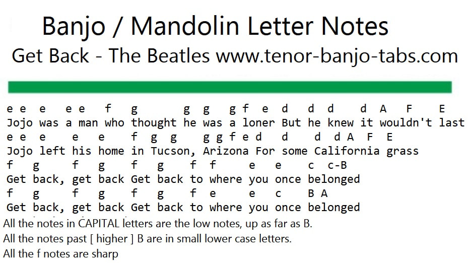 Get Back  mandolin notes for the Beatles
