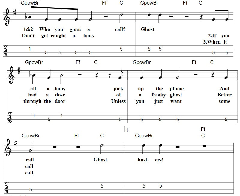 Ghostbusters Mandolin Tab With Chords part two