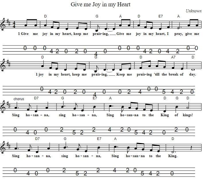 Give me joy in my heart Christian hymn sheet music and mandolin tab