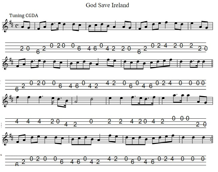 God save Ireland banjo and mandolin tab in CGDA tuning