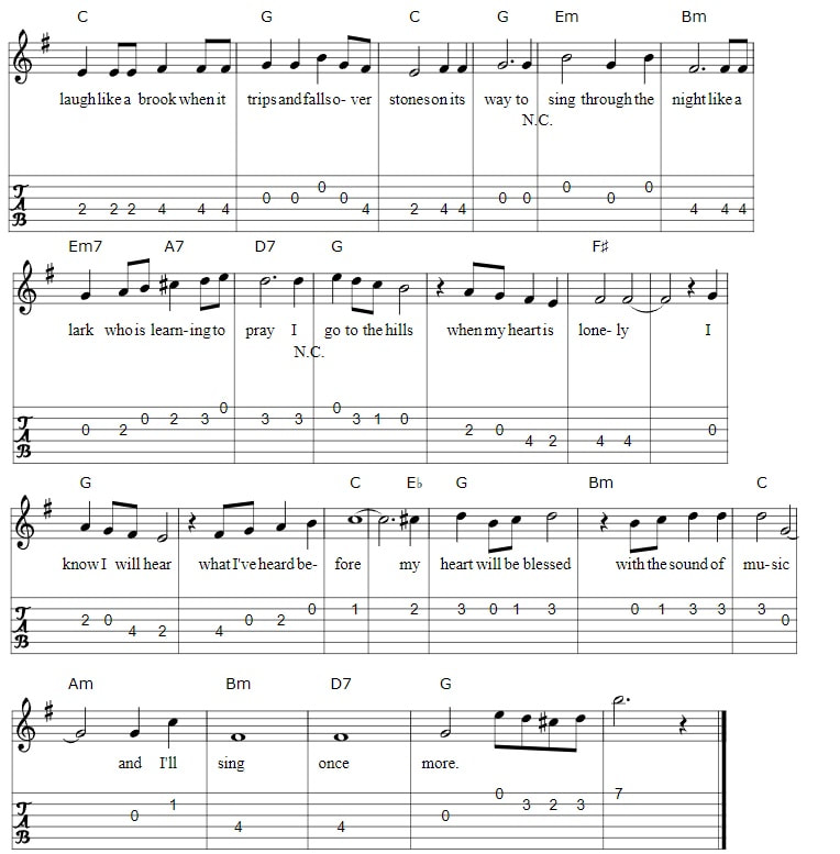 Guitar tab The Sound Of Music part two
