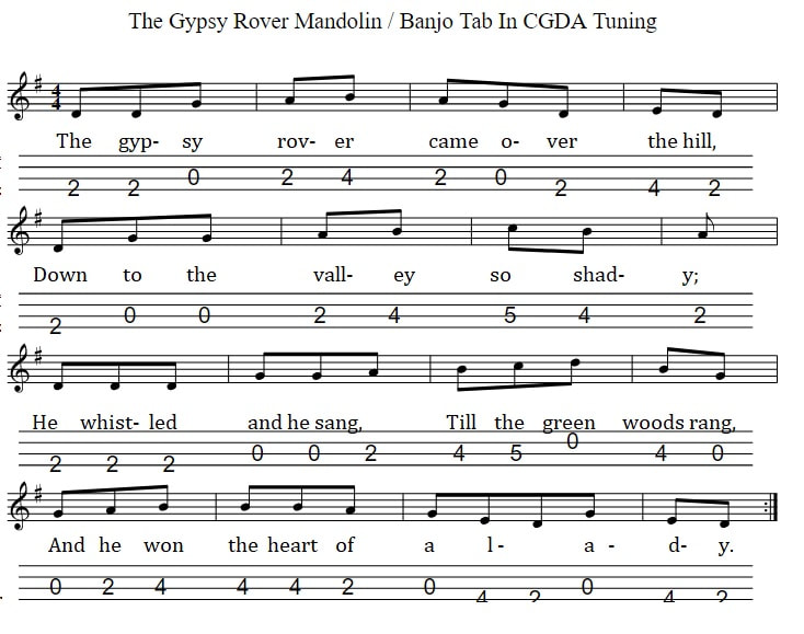 Gypsy rover mandolin tab in CGDA tuning