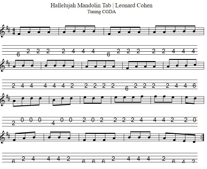 Hallelujah mandolin tab in CGDA Tuning