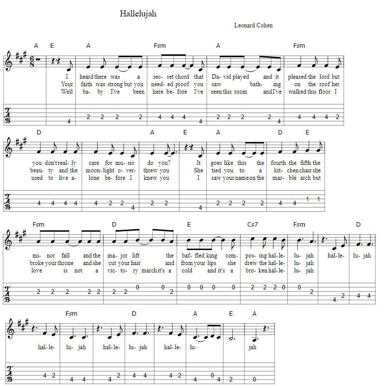 Hallelujah Guitar Tab Lyrics And Chords in A Major
